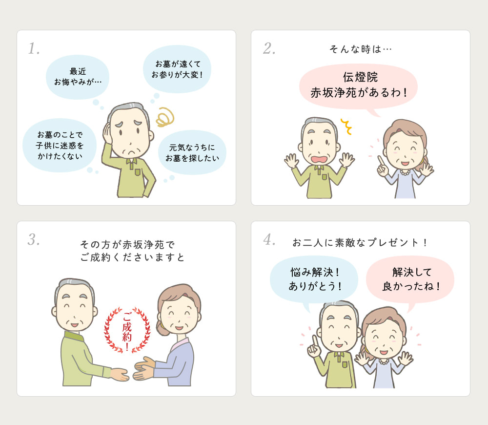 ご購入者を紹介いただくと,あなたも、ご紹介者様もステキな特典が受けられます。