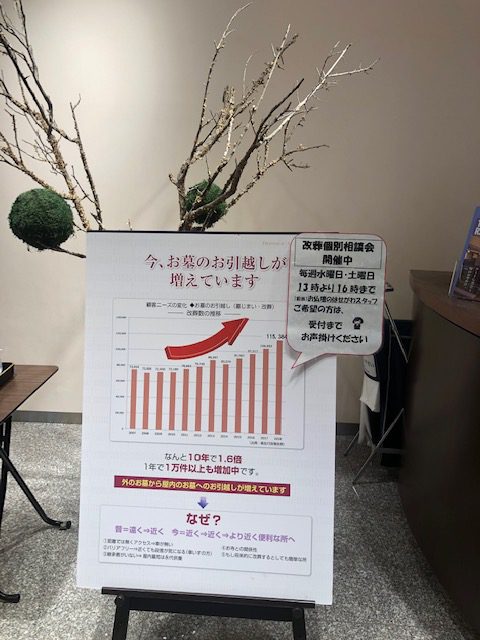 改葬個別相談会のお知らせ